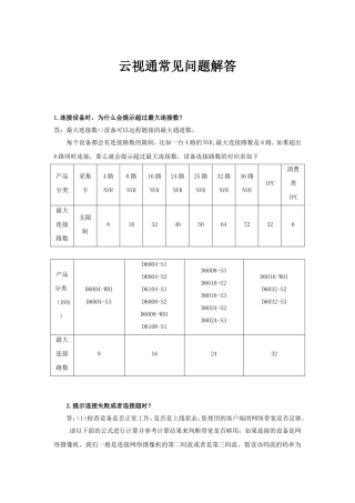 云视通常见问题解答