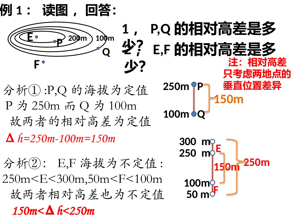 专题14 等高线地形图上的有关计算_第2页