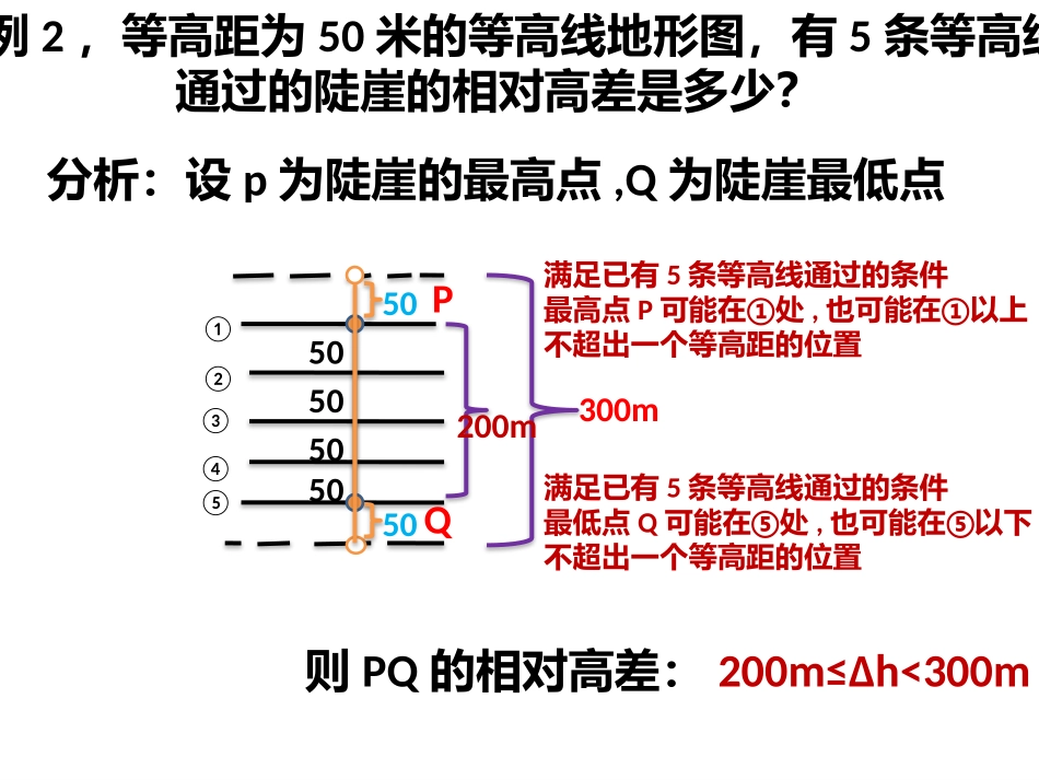 专题14 等高线地形图上的有关计算_第3页