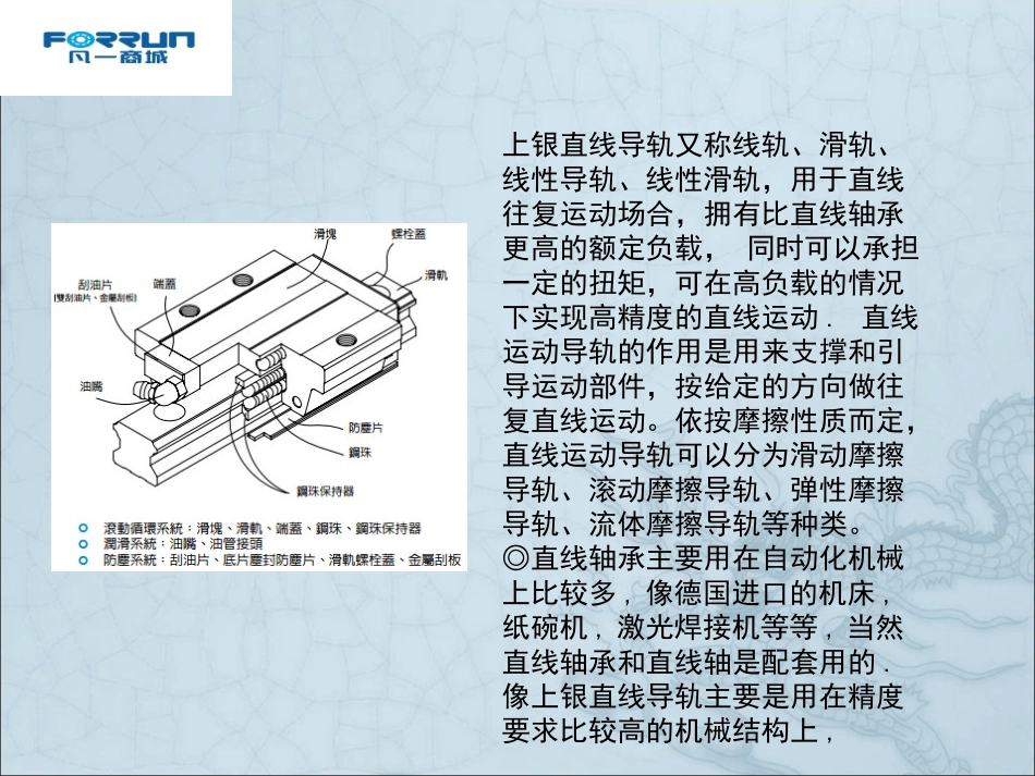 上银导轨的工作原理_第3页