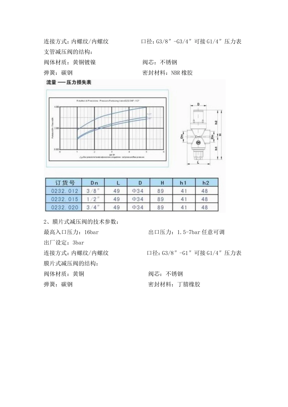 减压阀的使用_第2页