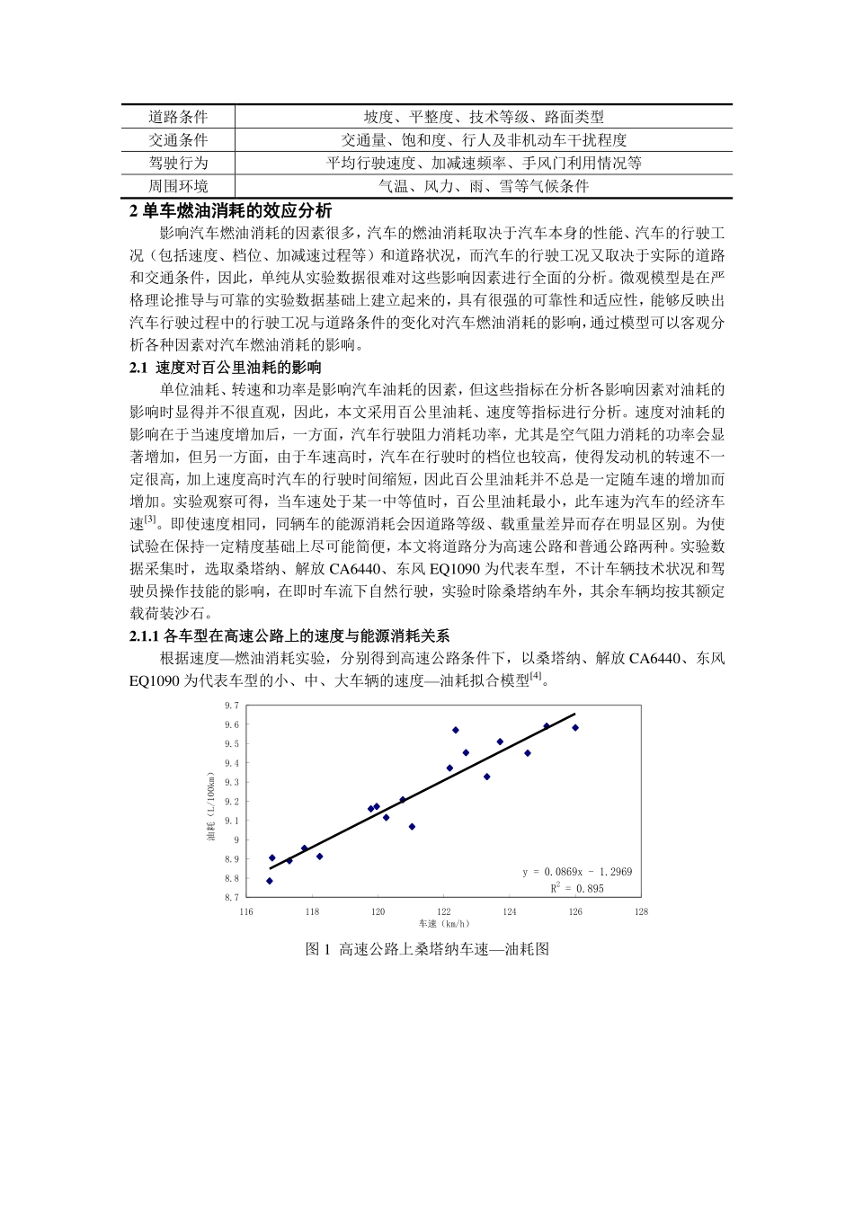 基于行驶工况的单车燃油消耗微观模型_第2页