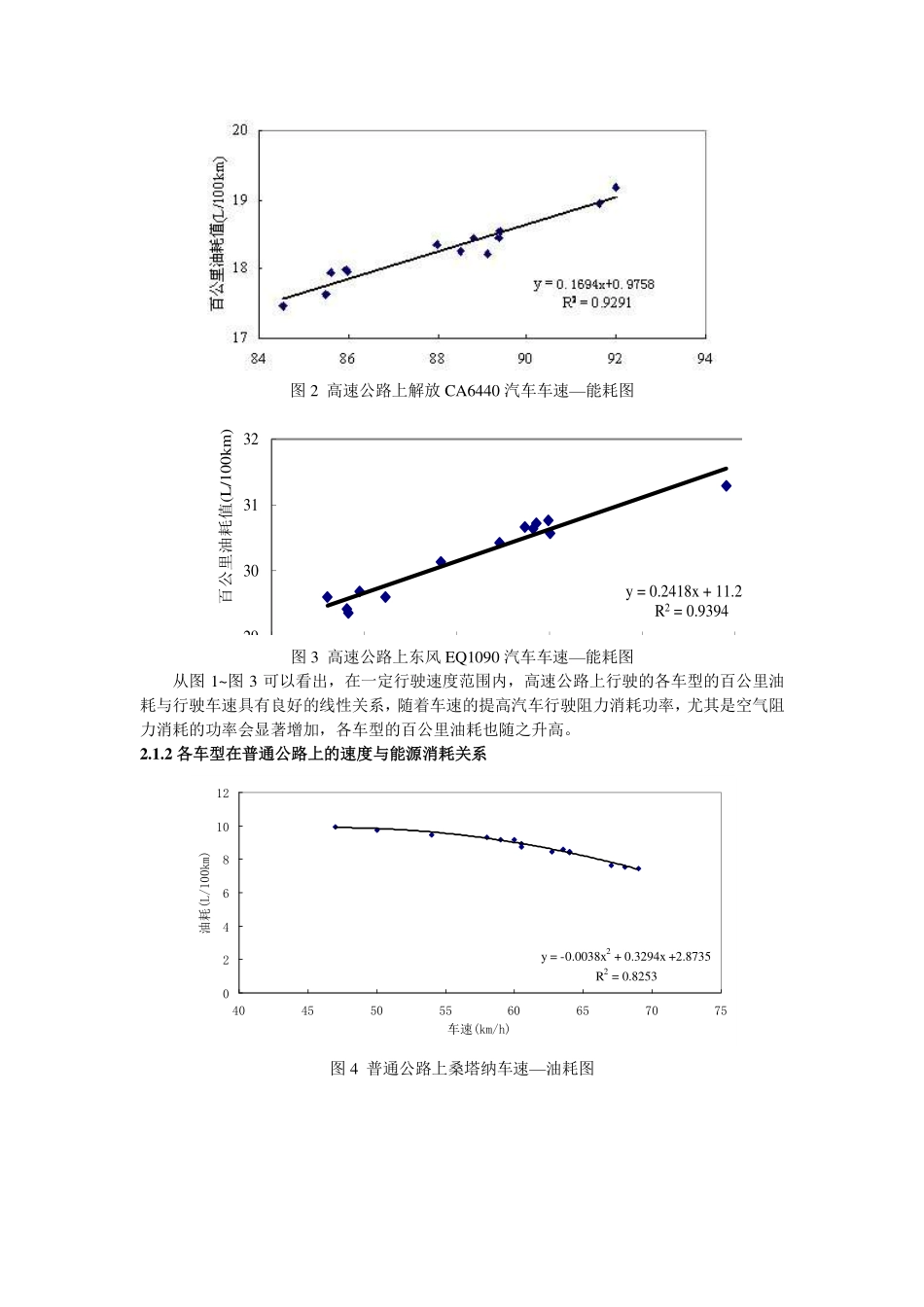 基于行驶工况的单车燃油消耗微观模型_第3页