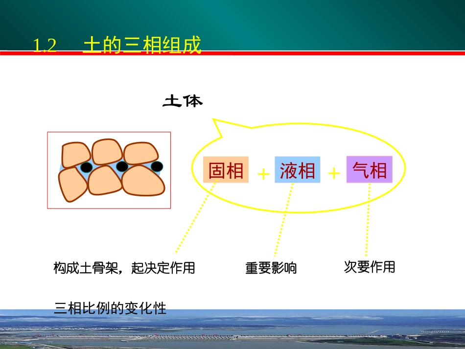 土力学第一章改母版_第3页