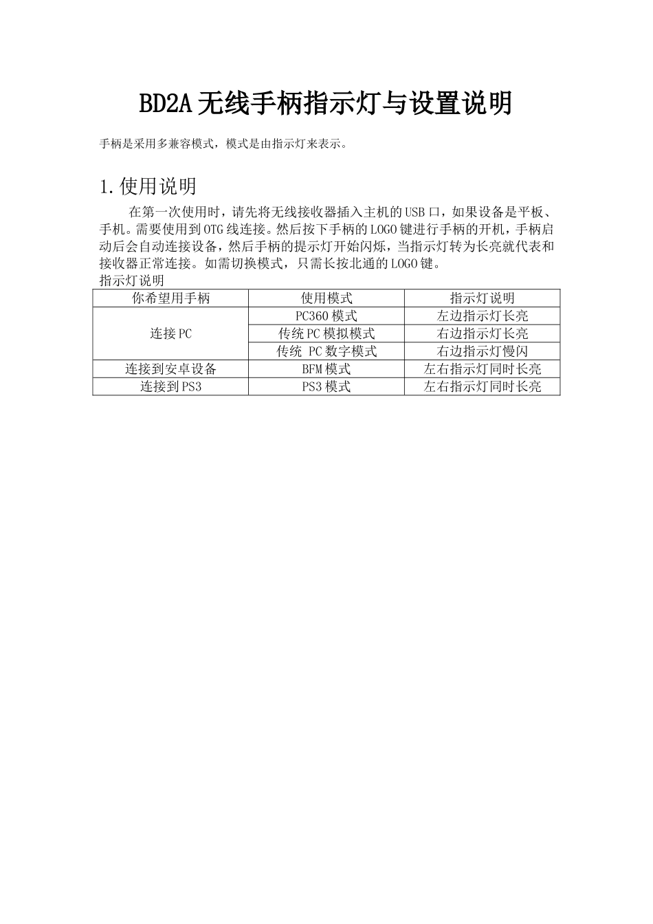 游戏手柄的模式说明和介绍_第1页