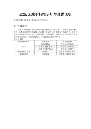 游戏手柄的模式说明和介绍