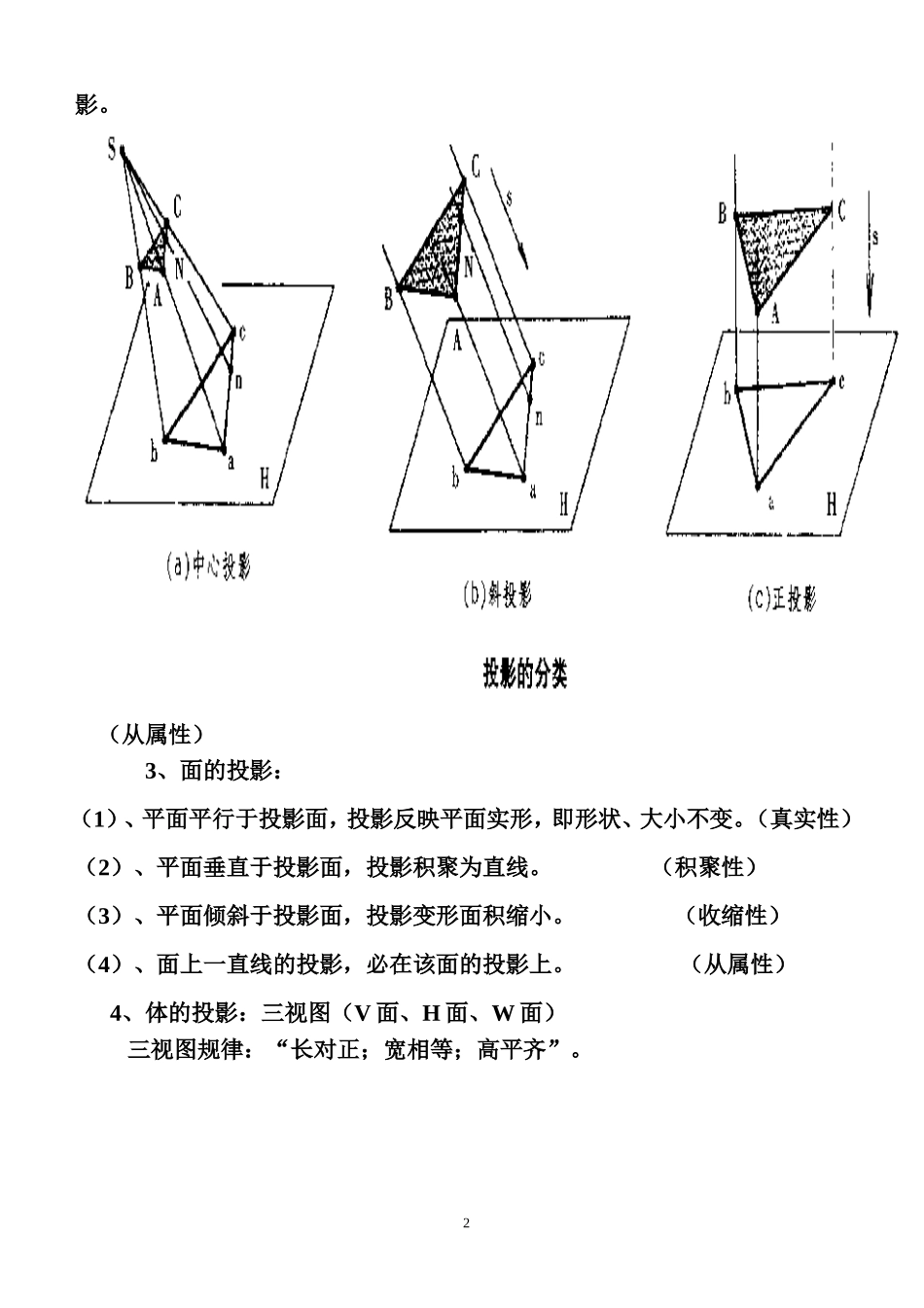 建筑识图、构造教程_第2页