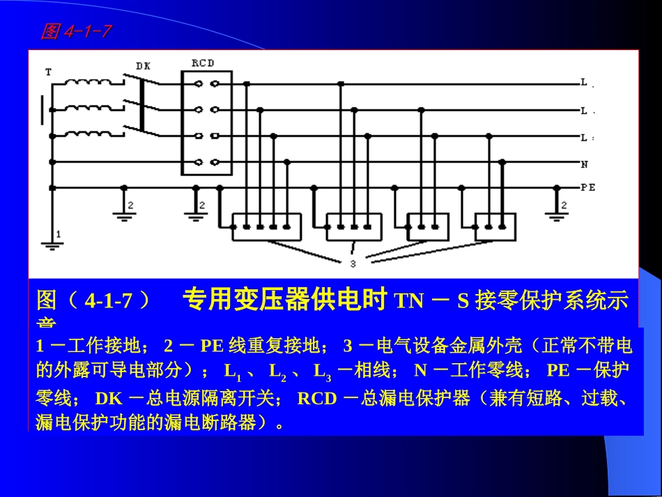 施工现场临时用电_第2页