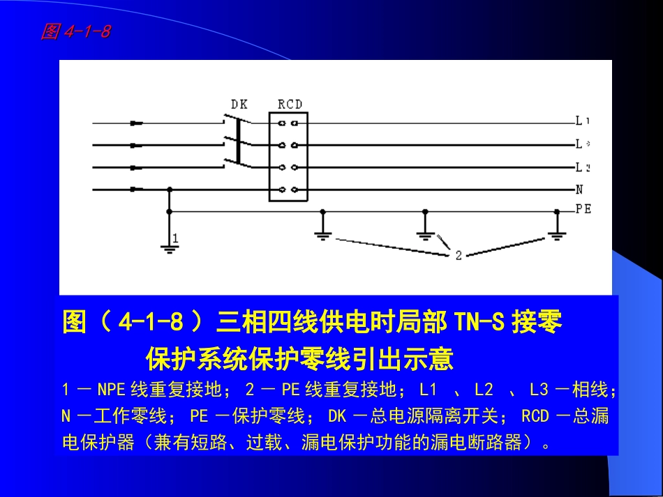 施工现场临时用电_第3页