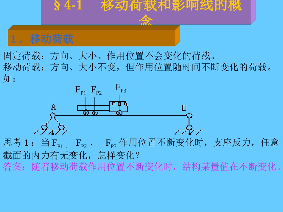 多跨静定梁的影响线,利用影响线求量值,连续梁影响线形_第2页