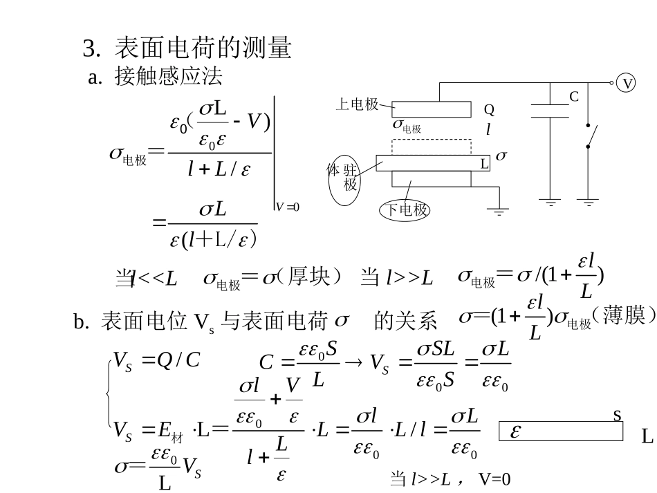驻极体表面电荷与表面电位的测量与应用_new_第2页