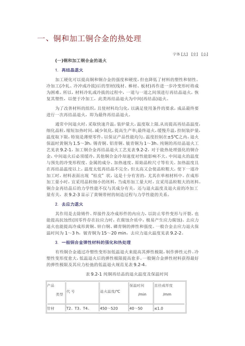 铜及加工铜合金的热处理_第1页