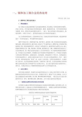 铜及加工铜合金的热处理