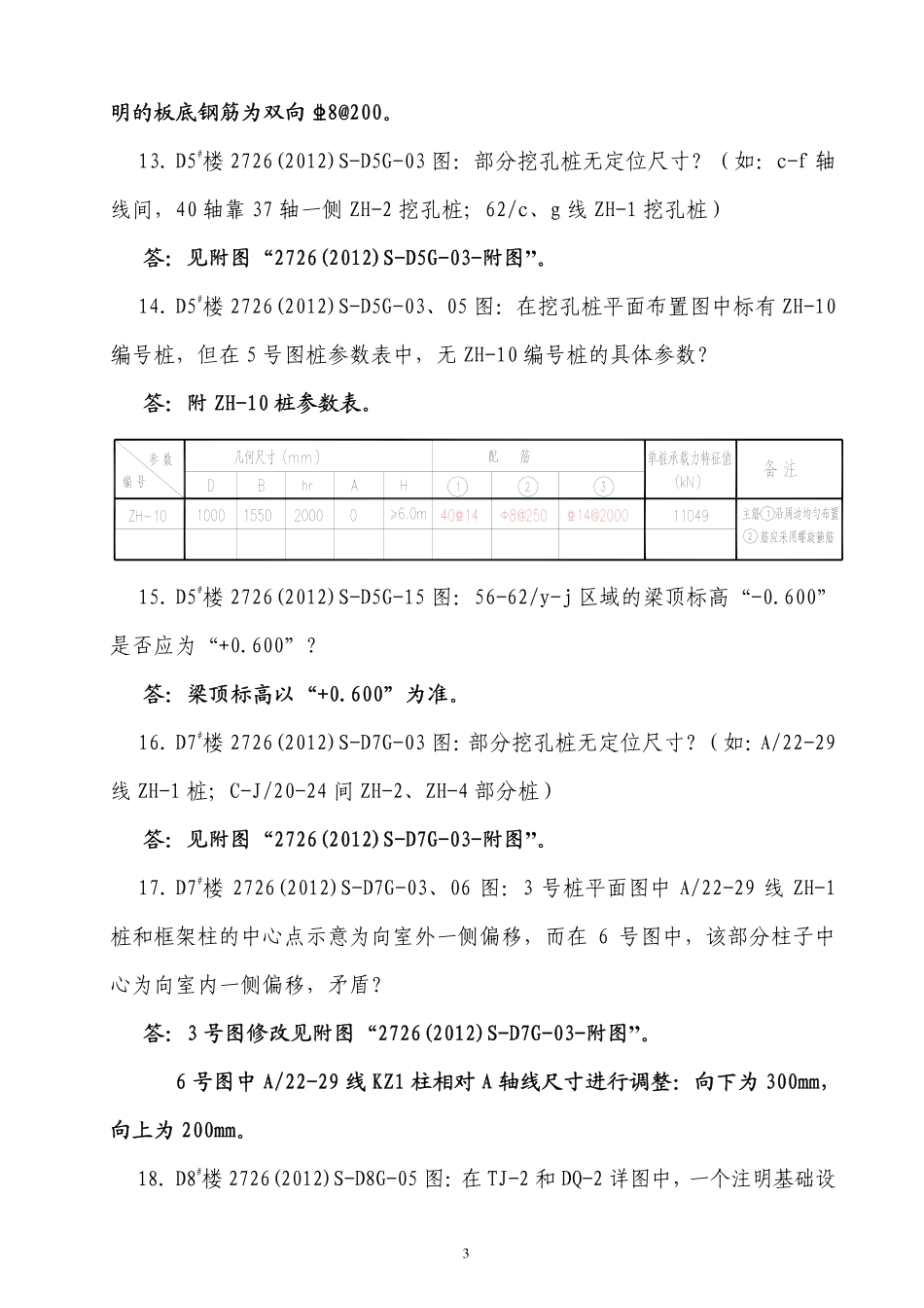 跳蹬幸福华庭公租房D组团工程读图疑问(设计答疑整理汇总)_第3页