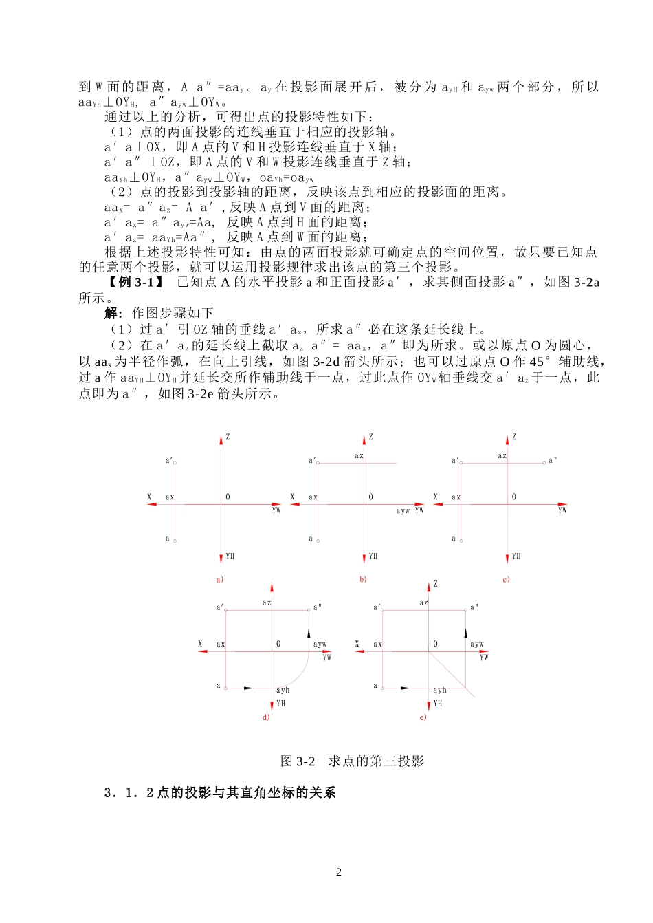 机械制图 第3章 立体表面基本元素及基本体的投影_第2页