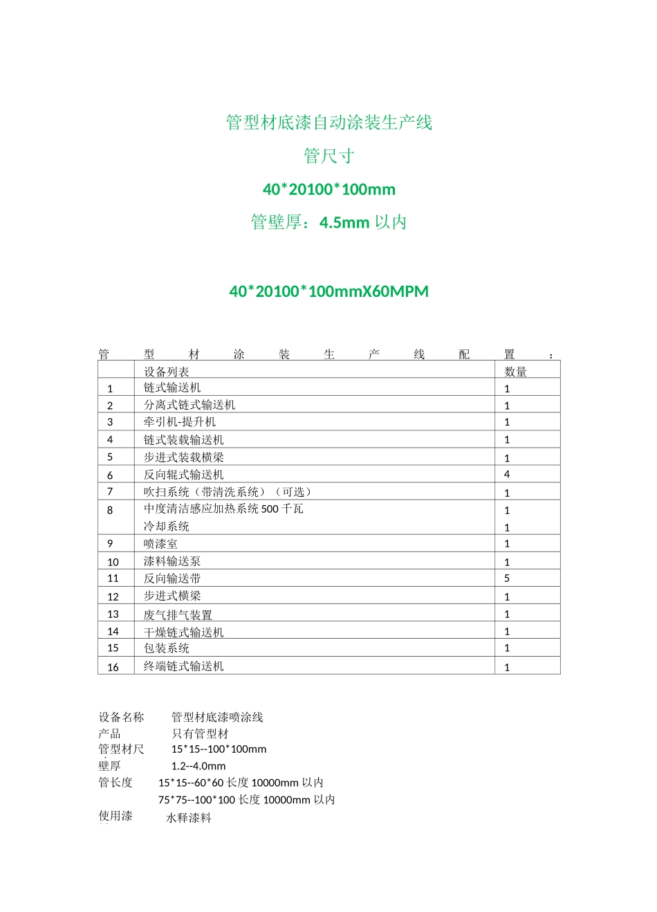 方管喷漆生产线组成_第1页