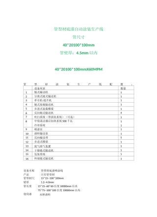 方管喷漆生产线组成