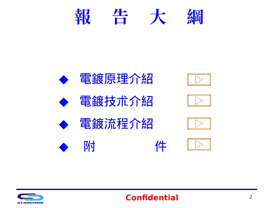 电镀技术介绍(完整)_第2页