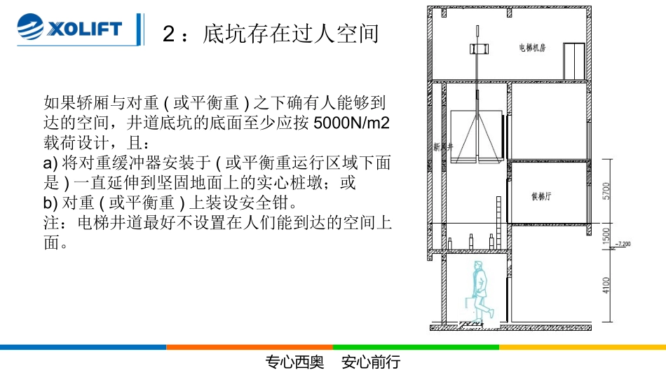 电梯销售时需要注意的问题_第2页