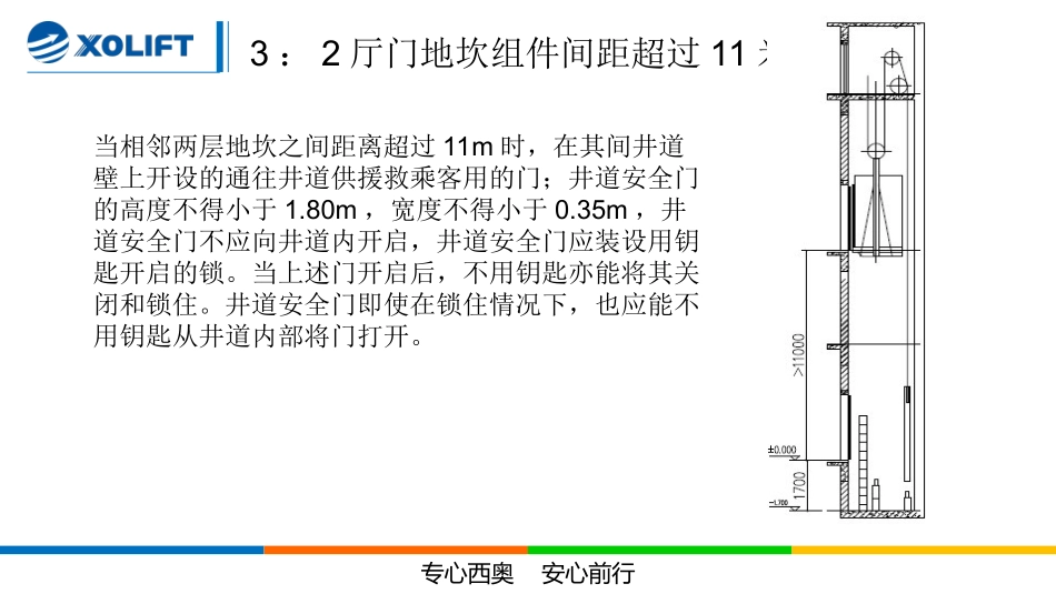 电梯销售时需要注意的问题_第3页