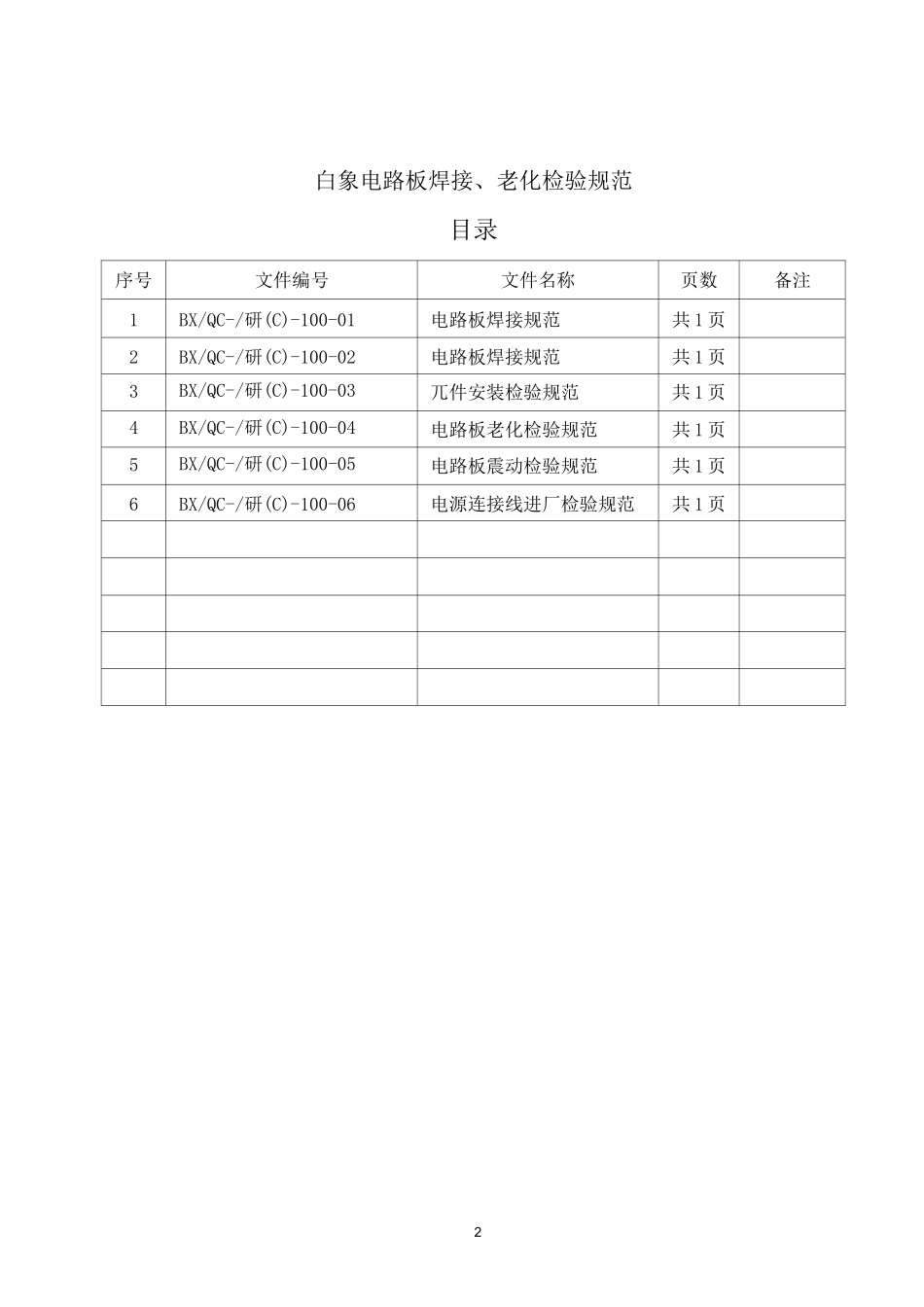 电路板通用检验规范_第3页