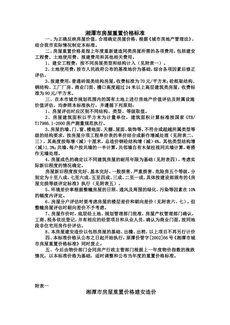 湘潭市房屋重置价格标准_第1页
