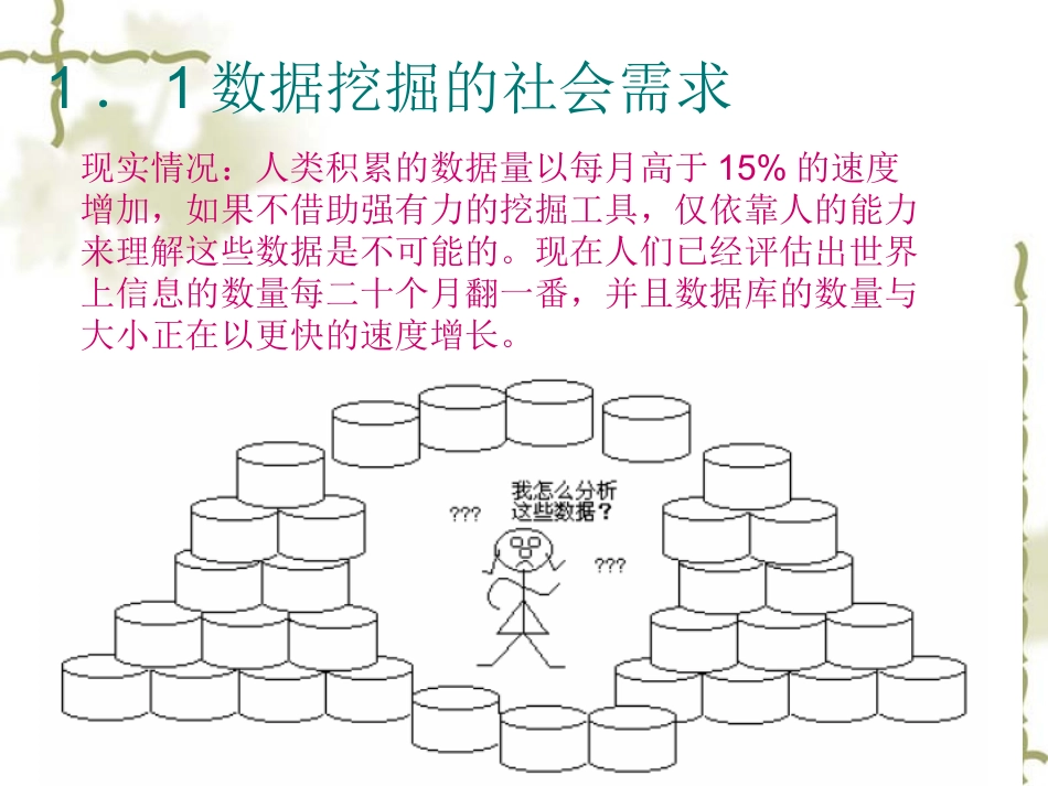 数据挖掘基础知识_第2页