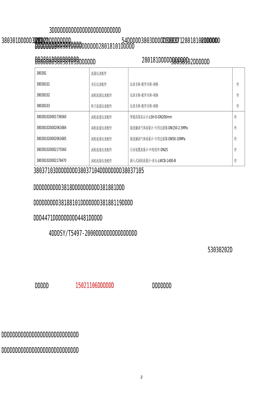 物资编码基础知识_第2页