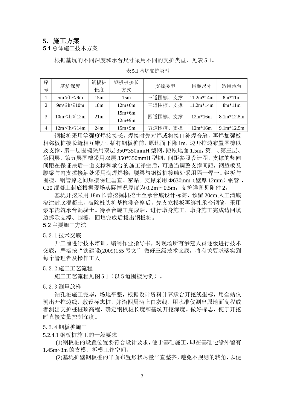 深基坑施工组织设计最终版_第3页
