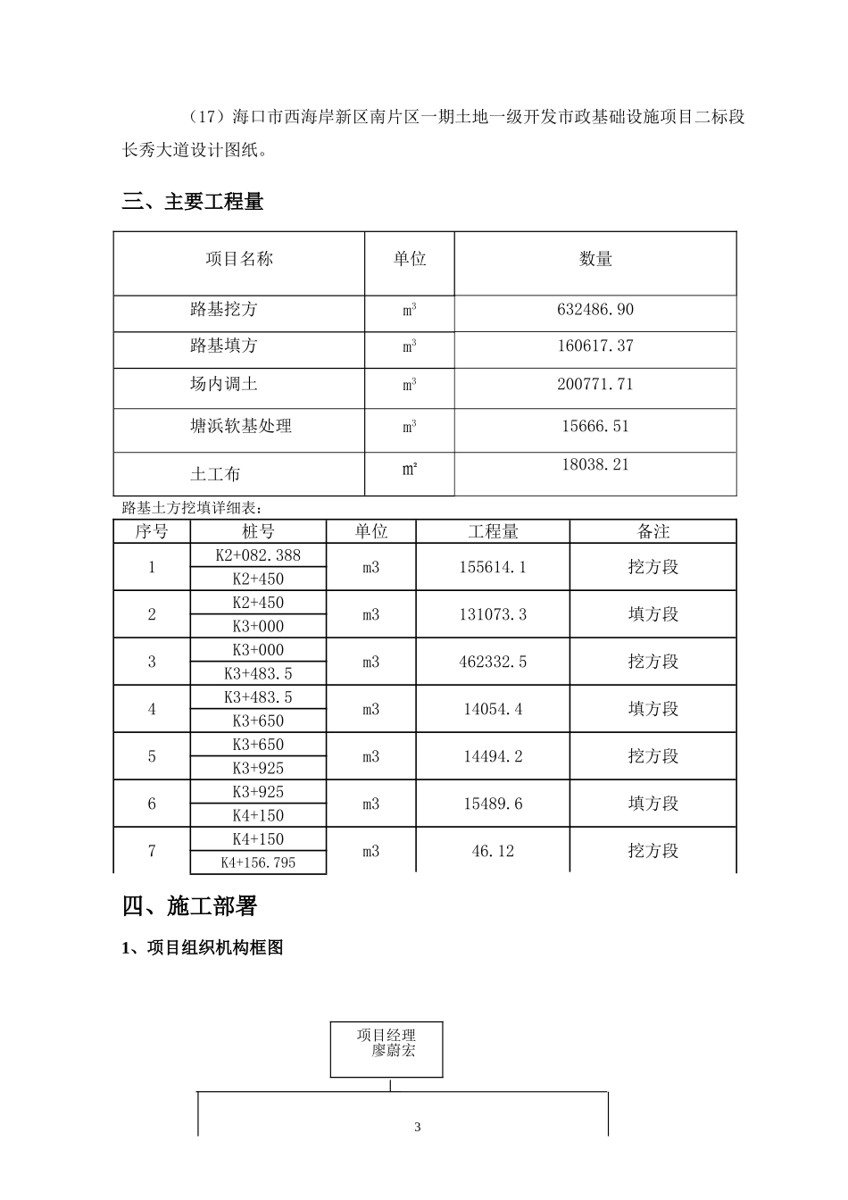 土方挖填专项方案_第3页