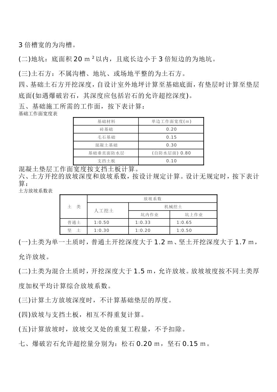东营市定额解释及计算规则_第3页