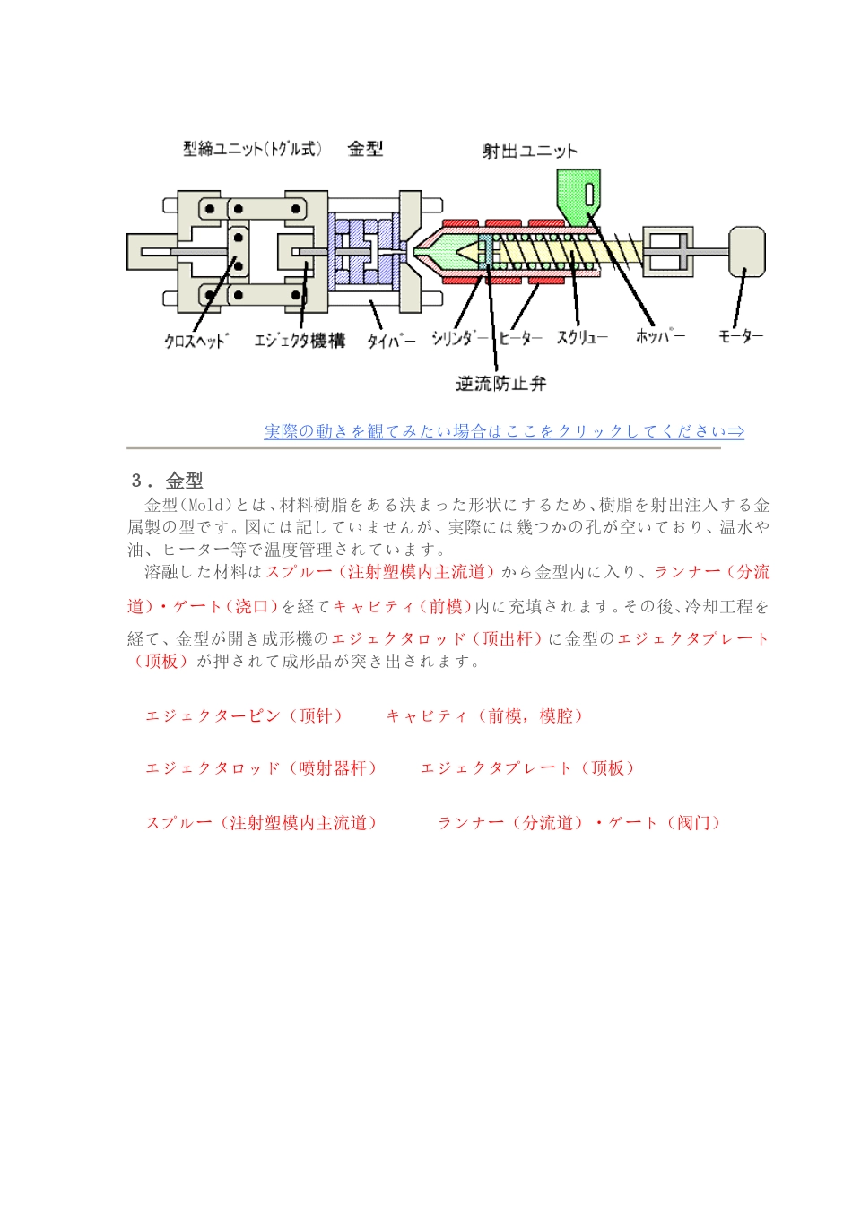 射出成型机の知识_第2页