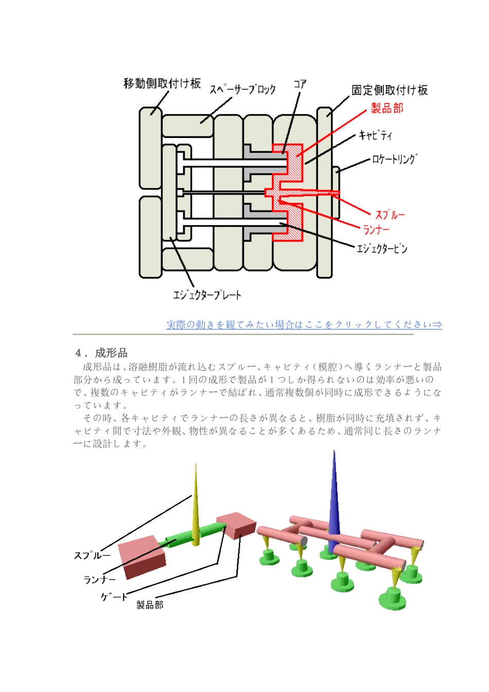射出成型机の知识_第3页
