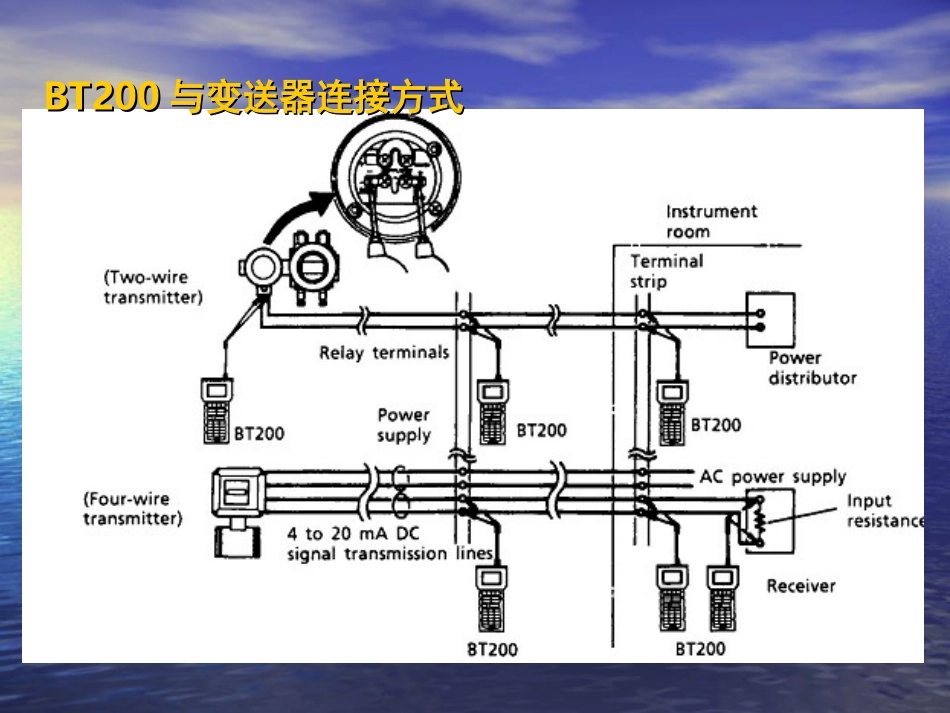 压力变送器的参数设定_第3页