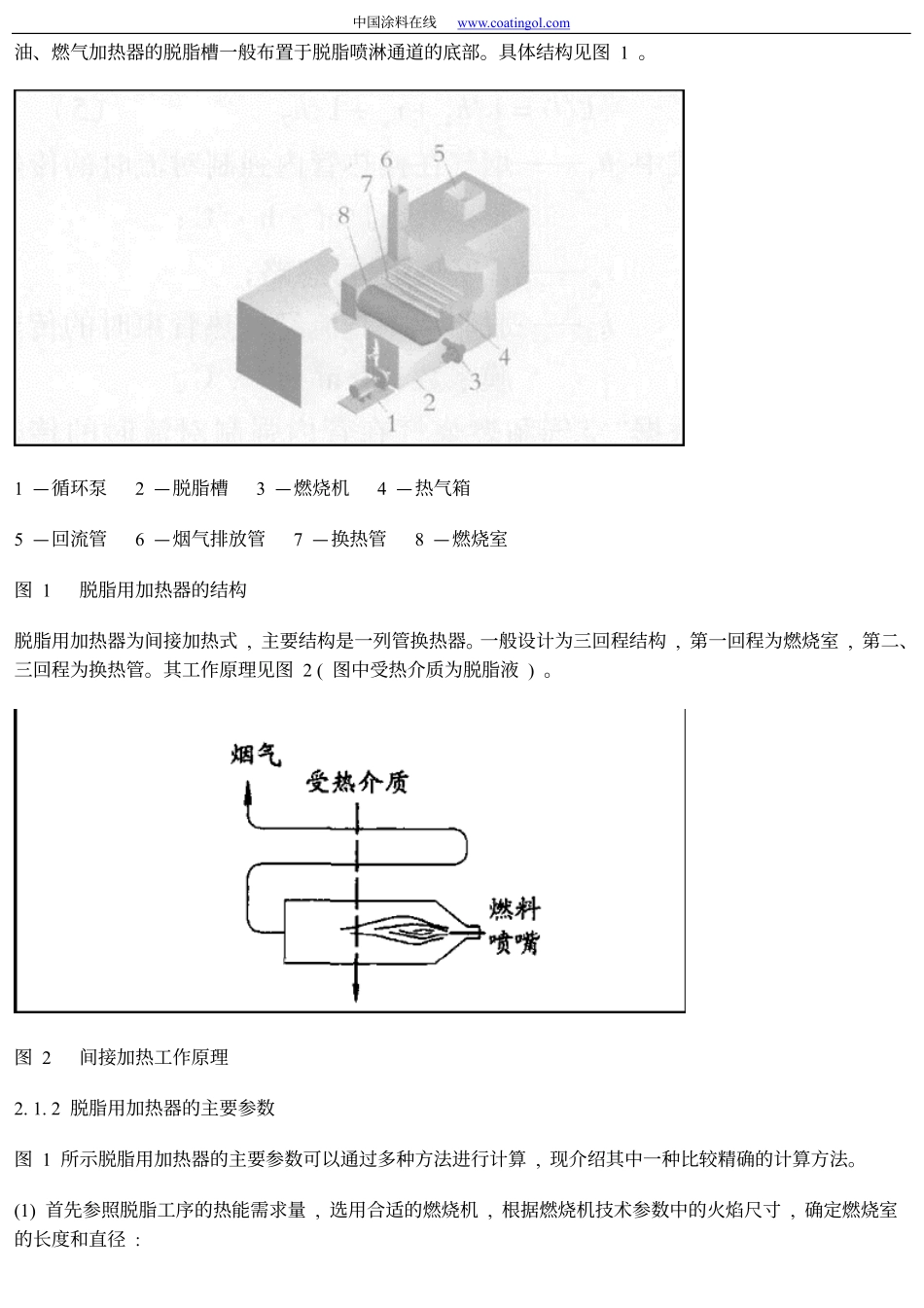 烘道设备简介_第2页