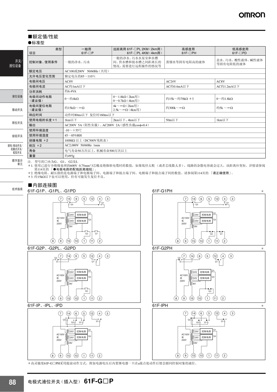 欧姆龙液位开关_第2页