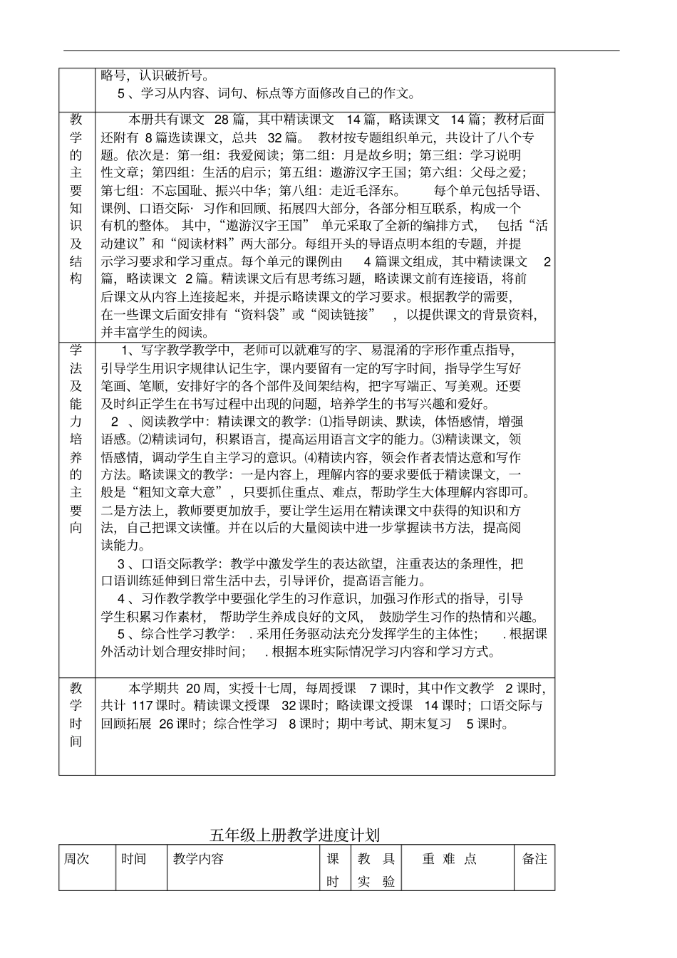 人教版五年级上册语文教学进度计划_第2页