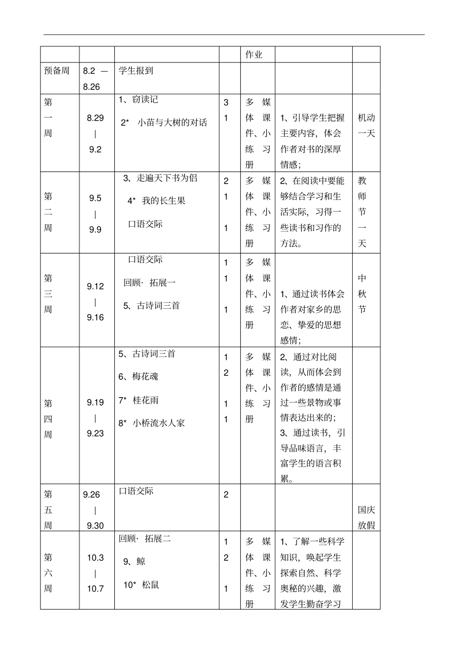 人教版五年级上册语文教学进度计划_第3页