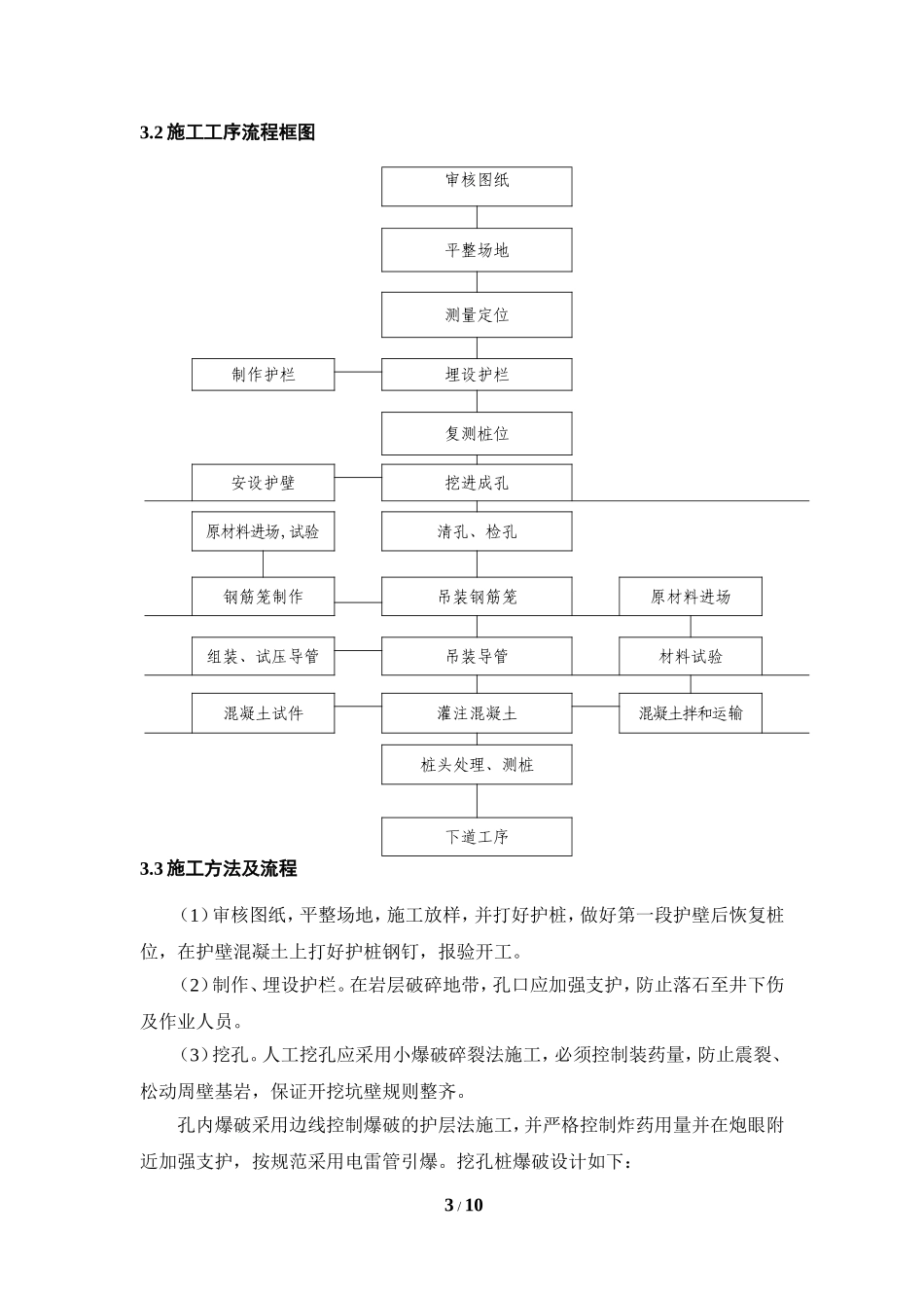 鸡啼门大桥挖孔桩方案_第3页