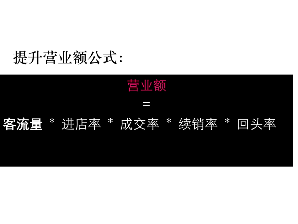 服装卖场陈列训练课_第2页