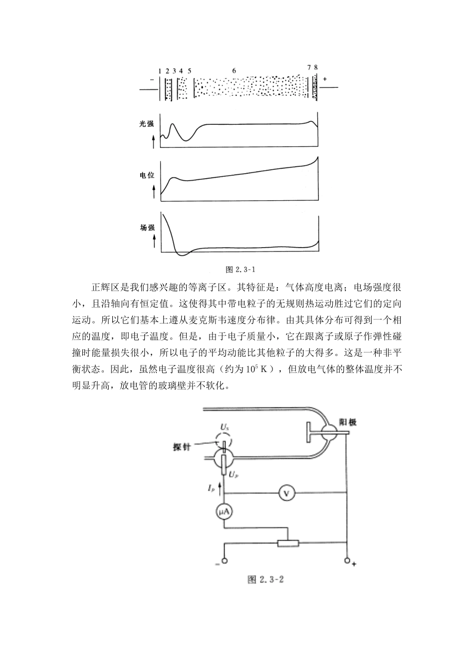 实验1 等离子体_第3页