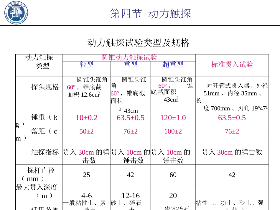岩土工程勘察技术-动力触探_第2页