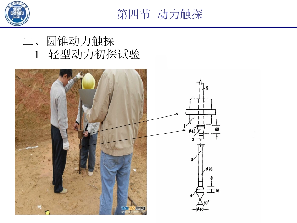 岩土工程勘察技术-动力触探_第3页