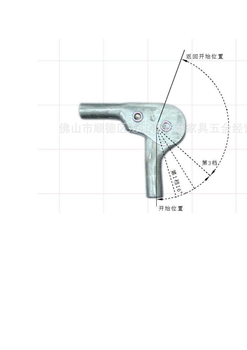 椅子铰链图片_第3页