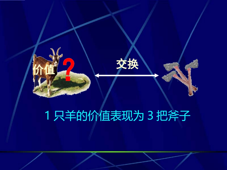 第一章 商品的价值形式_第3页