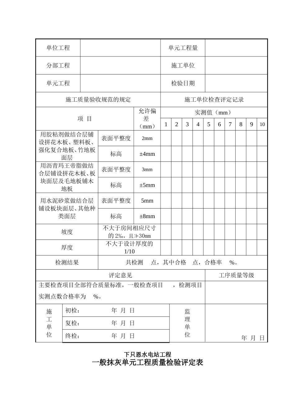 建筑装修表格_第3页