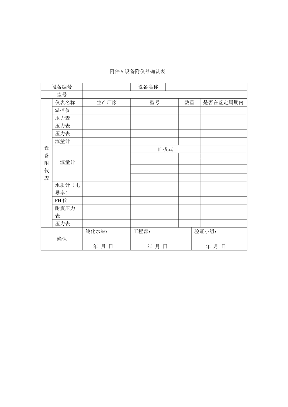 第五章 纯化水、注射用水系统的验证_第3页