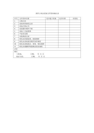 第五章 纯化水、注射用水系统的验证