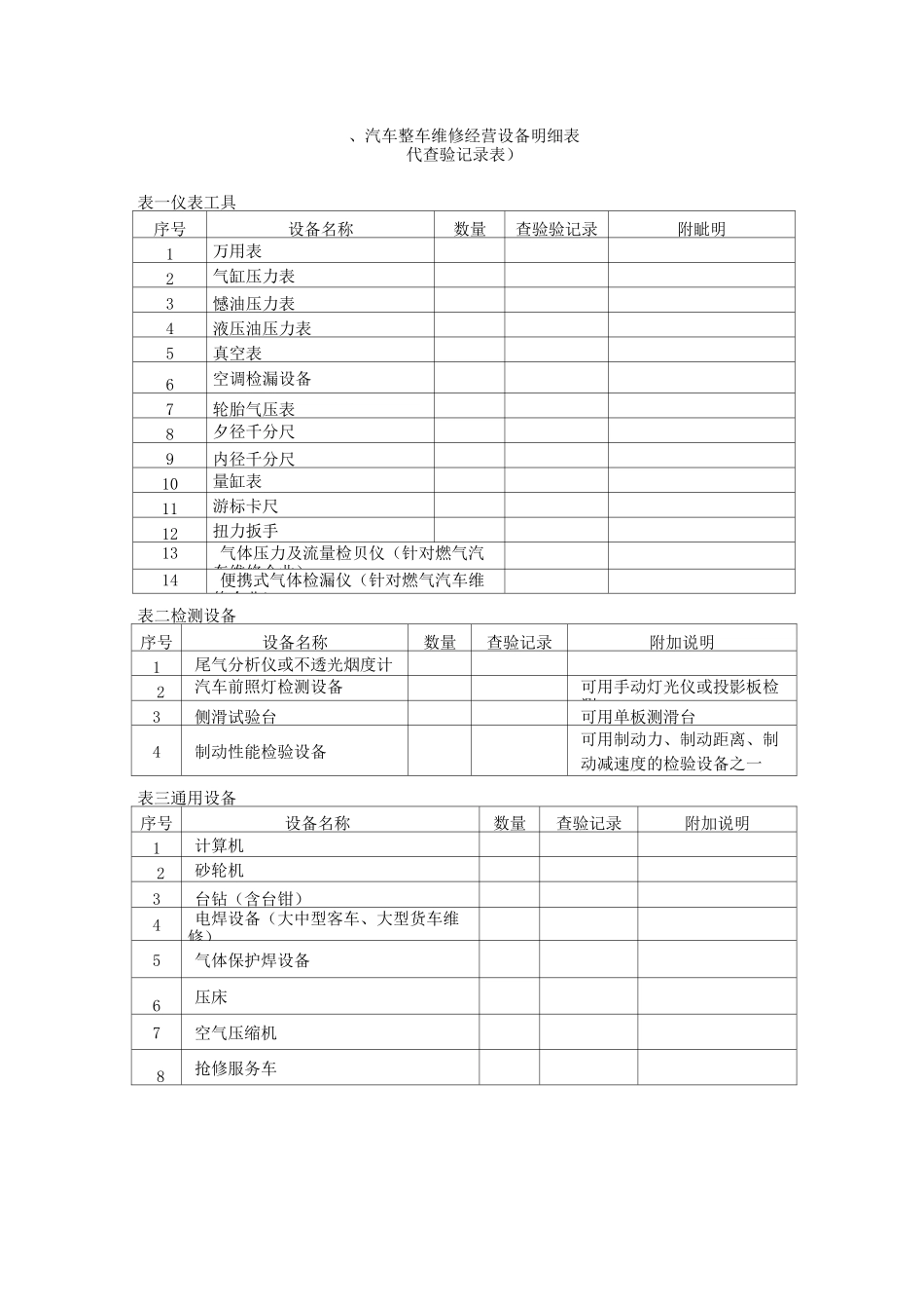 一、汽车整车维修经营设备明细表_第1页