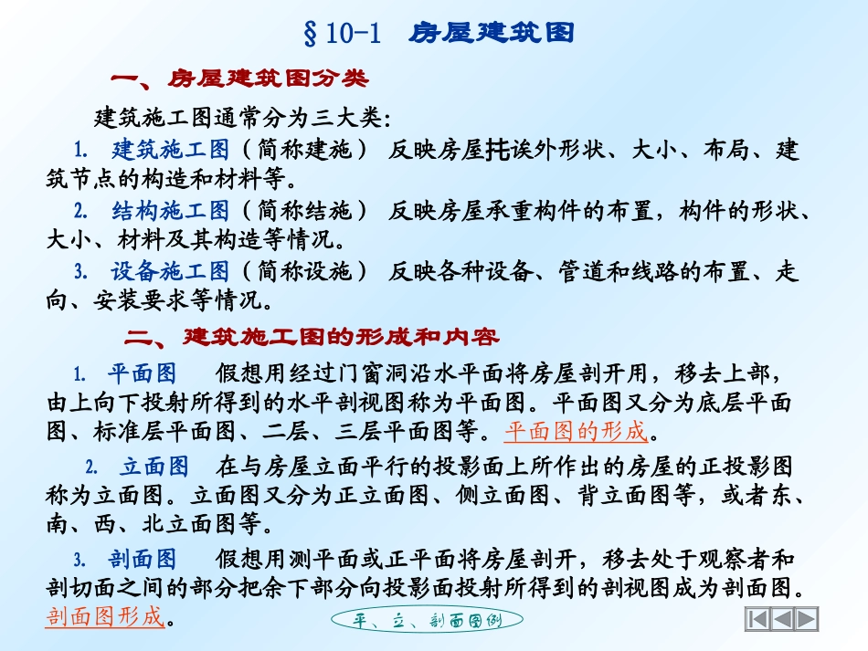 第十章其他工程图样_第2页